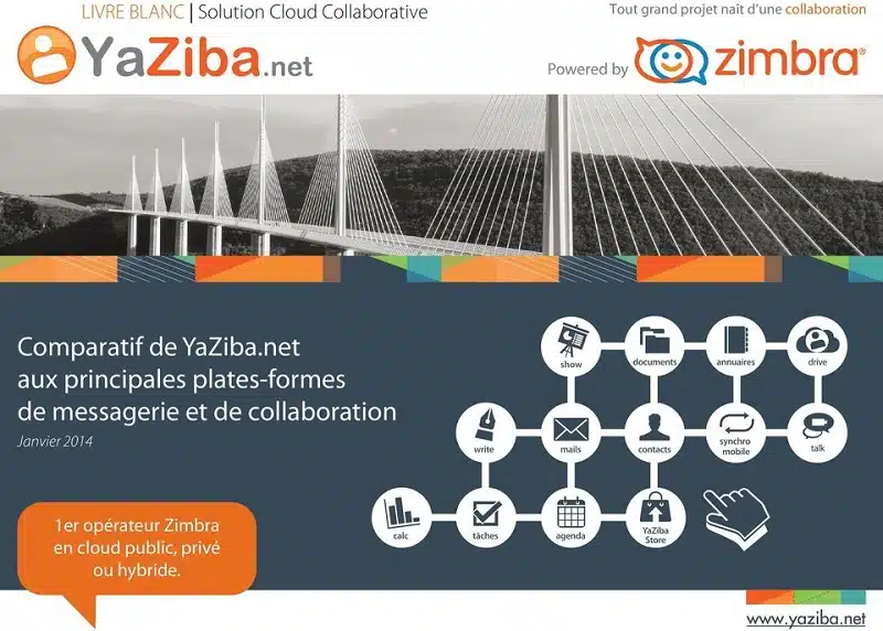 YaZiba mail : connexion via Zimbra